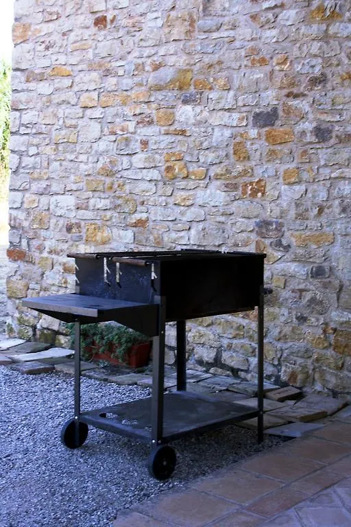 Mas Saris Villa Peratallada